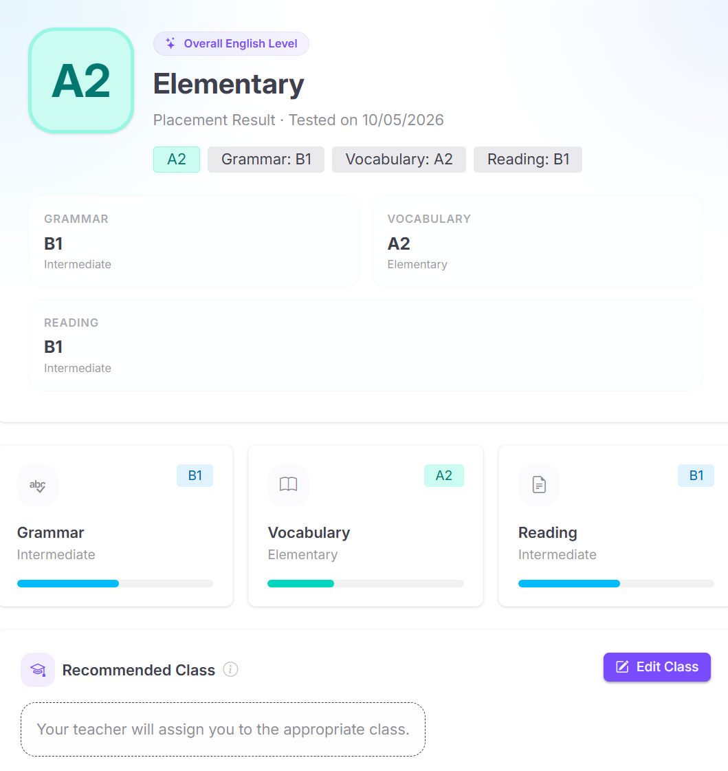 Placement test results — per-skill CEFR score with class recommendation