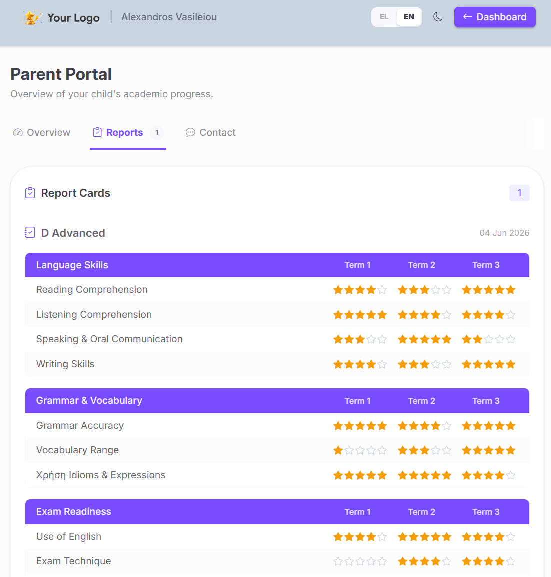 Report card in Parent Portal — per-skill star ratings across terms